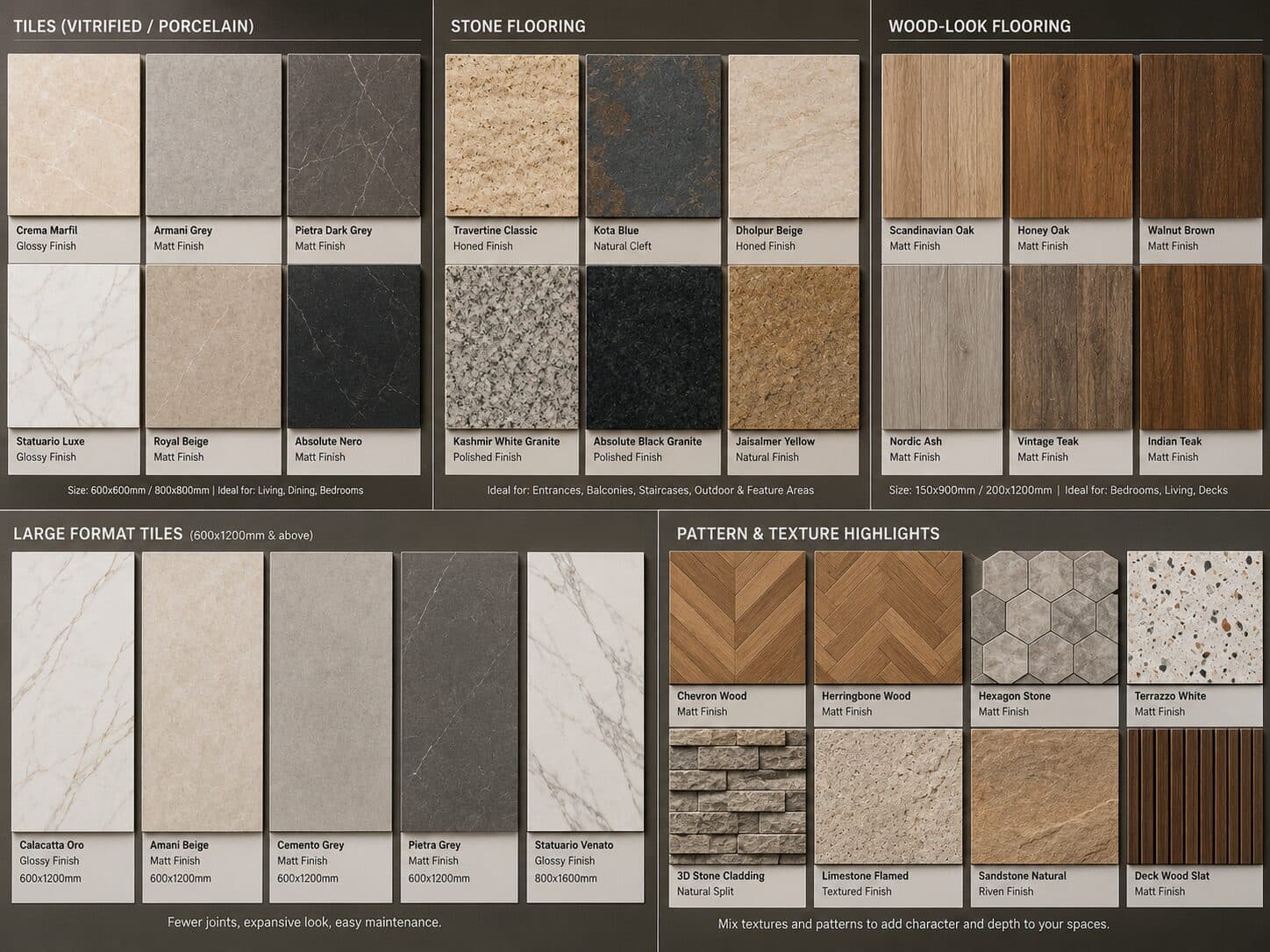 Floor tile, stone and wood-look material samples